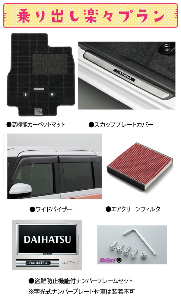 乗り出し楽々プラン内容